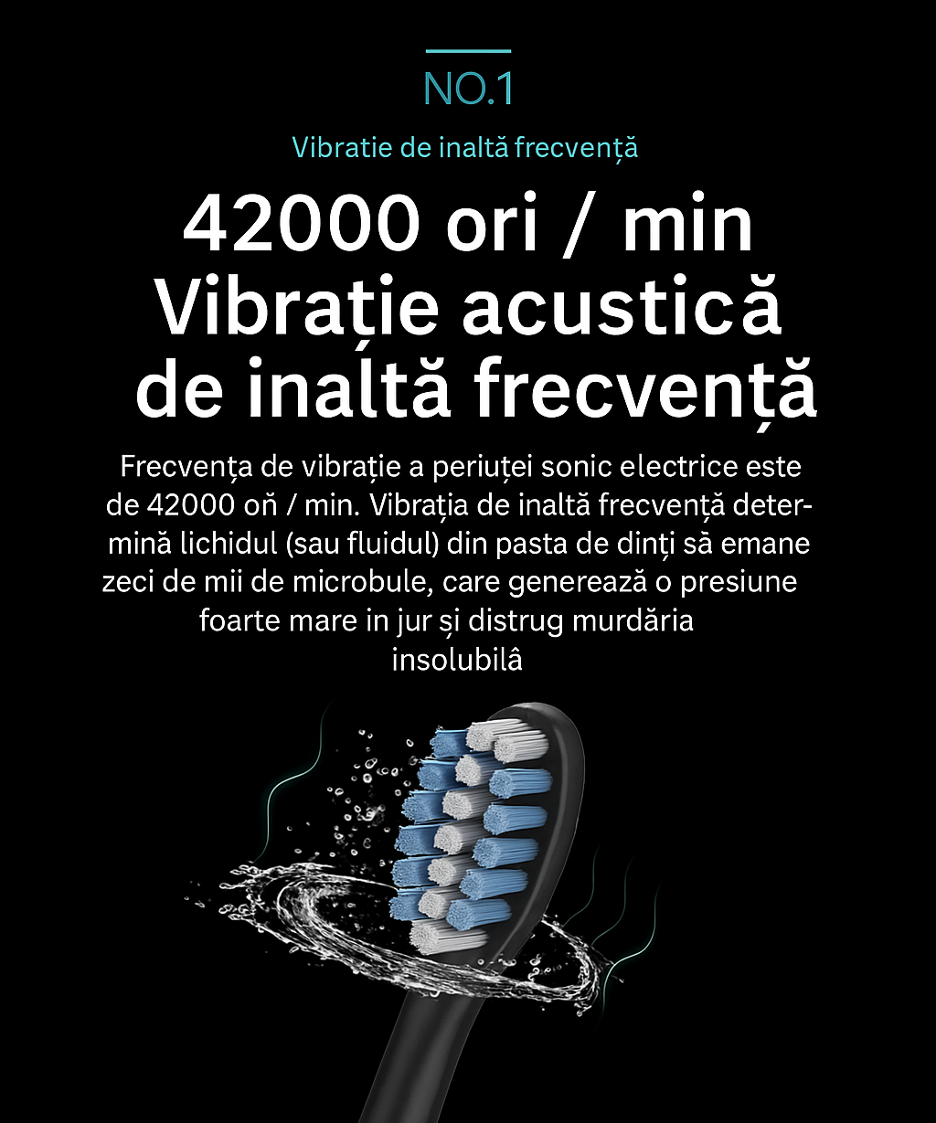 Periuță de dinți sonică electrică USB – 6 moduri de curățare - clicksmile.net 